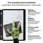 Rocketbook Smart Reusable Pro Notebook - Work and Business - Executive Size Navy Blue