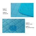 thumbnail image 2 of Washable Dog Cat Pee Pads | Waterproof Cat Mat Kitten Potty Training Pads for Dogs  Cat  Bunny | High Moisture Absorbent Pee Carpets with Non-Slip Rubber Dots, 2 of 6