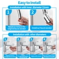 thumbnail image 4 of Billuyoard Boquilla ahorradora de agua, filtro de cabezal a prueba de salpicaduras para grifos de baño y cocina, construcción duradera Accesorios de baño, 4 of 6