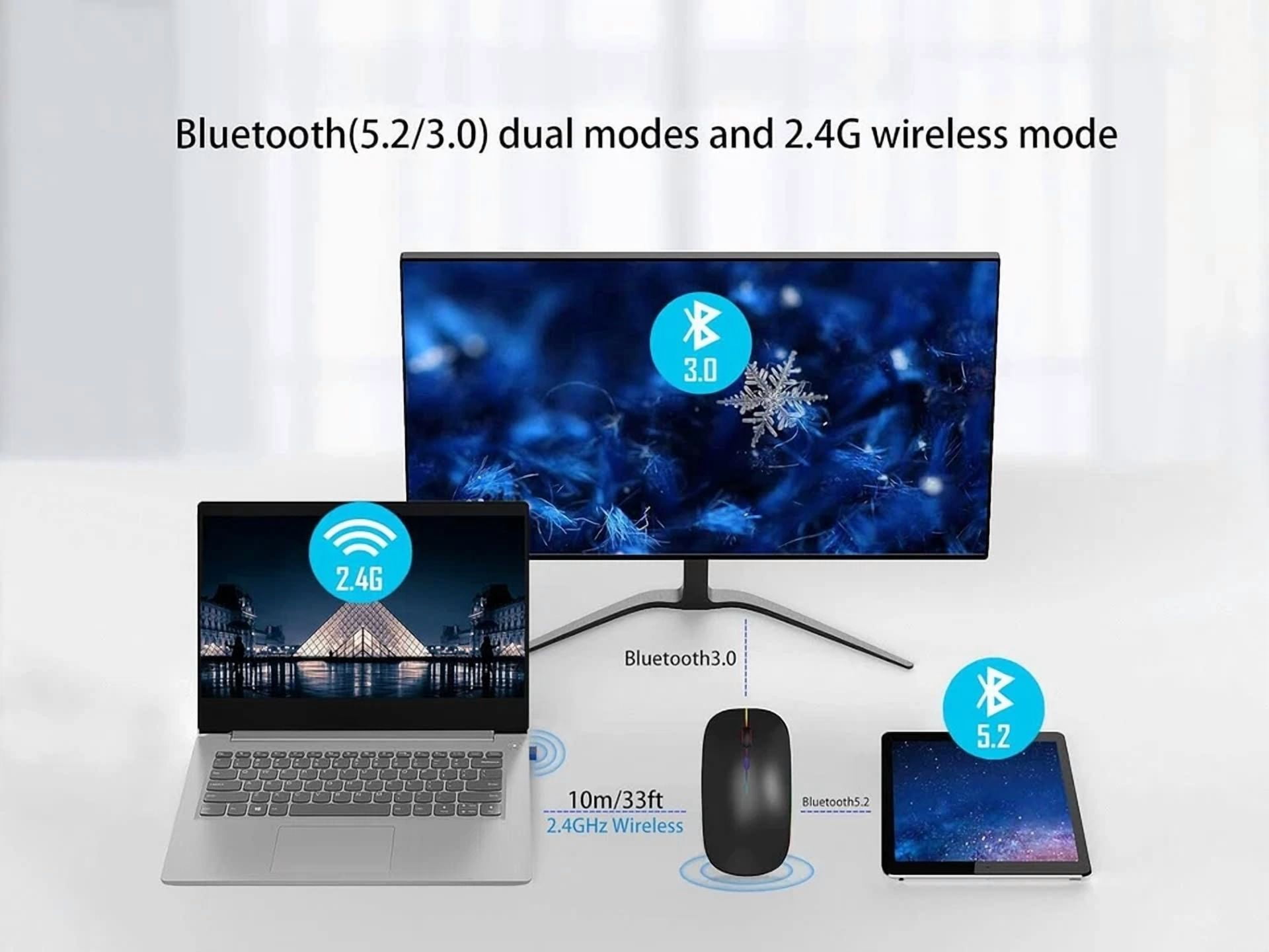 BUTTERFLY- Wireless Bluetooth Mouse Rechargeable Laptop Mice With Led Use Portable(Bt5.2 An