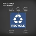 thumbnail image 2 of Avery Recycle Stickers, 4" x 4", Blue, 8 Labels Total, 2 of 7