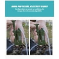 thumbnail image 3 of Individual Water Purifier Portable Ceramic Membrane Water Purifier Field Emergency Water Purification Camouflage Equipment 0.01 Micron UF Water Filter 2000L Purification Capacity for Outdoor, 3 of 12