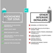 Koch Chemie - Ts Top Star - 1L