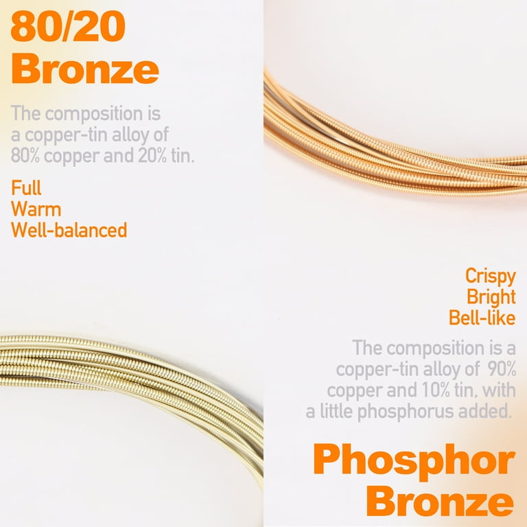 Bronze strings on sale