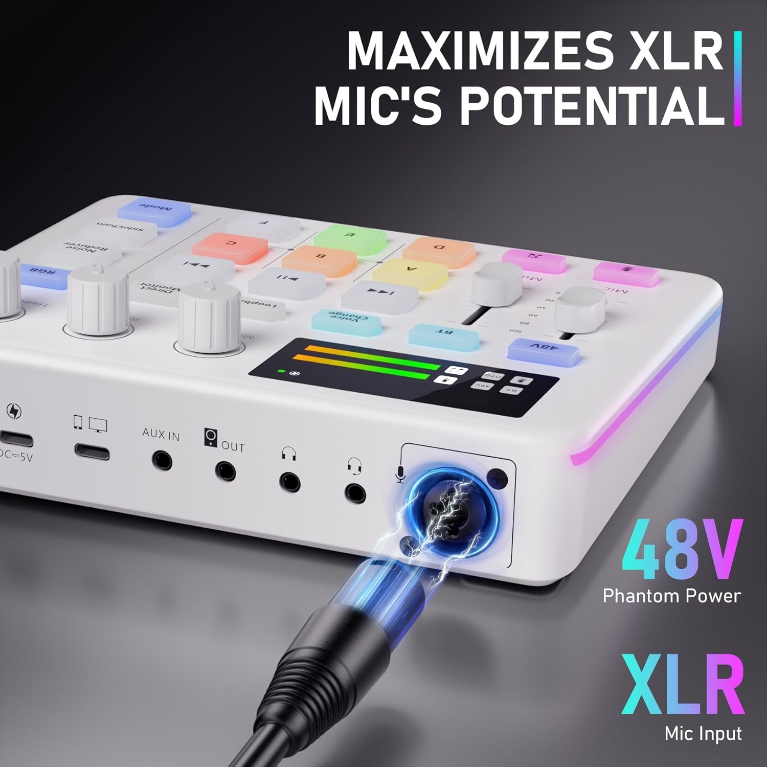 Audio Mixer, Live Sound Card, Voice Changer Kit with RGB Audio Interface,Pro-preamp, Bluetooth Streaming PC Mixer with XLR/48V Phantom Power for Live Streaming,Podcasting,Content Create,Gaming(White)