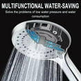 VBXOAE 5 Functions Shower Head with Handheld High Pressure Shower Head