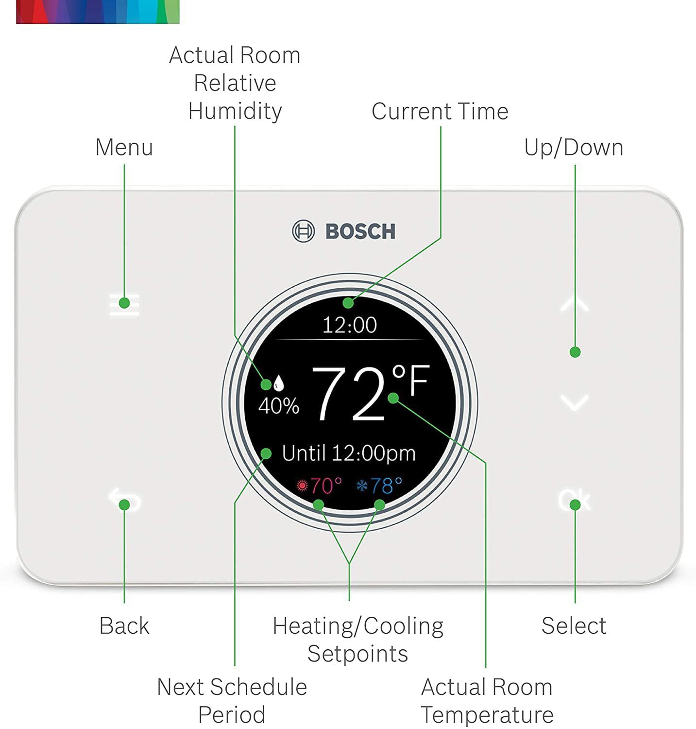  Bosch BCC100 Connected Control Smart Phone Wi-Fi Thermostat -  Works with Alexa - Touch Screen, 5.2 x 3.08 x 1 inches : Everything Else