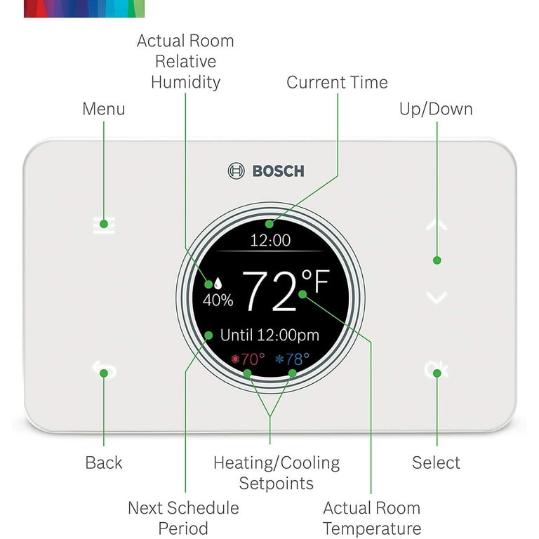Bosch Thermotechnology BCC50 Wi-Fi Thermostat-Works with Alexa and Google Assistant, All-in-One, Touch Screen, Safety Control, Smart Home, White Walmart.com