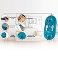 View all media