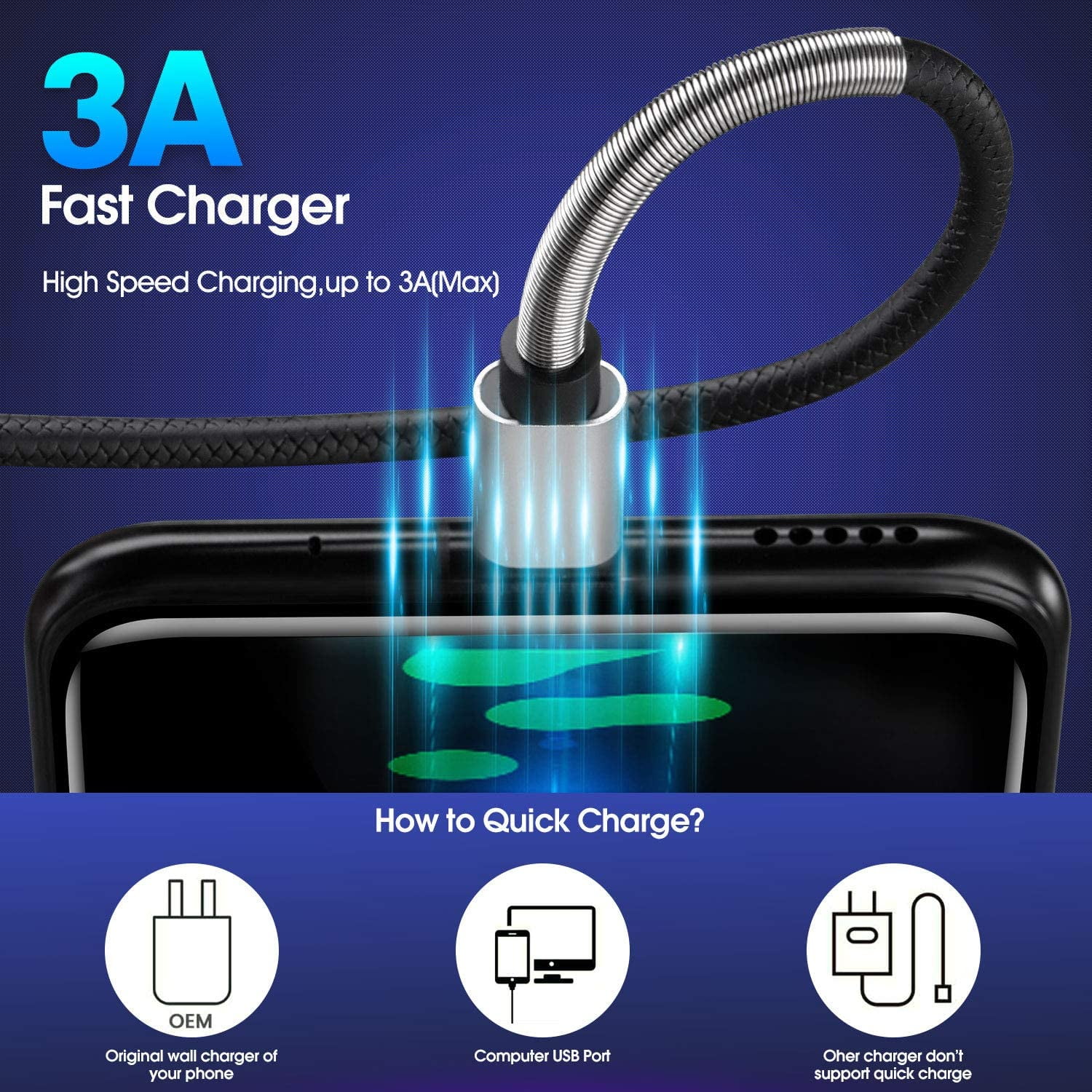 Type C Android Fast Charger Cord 6FT,3Pack Type C Charger Nylon Braided Cable Fast Charging USB A to C Cable with Sprung Compatible for Samsung Galaxy S22/S22 Ultra/S22 Plus/S21/S21Ultra/Note