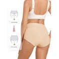 thumbnail image 4 of MEIYATING Culottes Taille Haute pour Femmes Contrôle du Ventre Culottes Post-Partum Multipack, 4 of 5