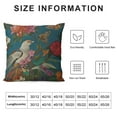 thumbnail image 6 of Nawypu  Decorative Pillow Covers Victorian Colorful Celebration Vintage Engraving Floral Begonia Colibri Pattern Exotic Fern Blue Throw Pillow Square Cushion Covers Bench Couch Decoration 2pcs, 6 of 6