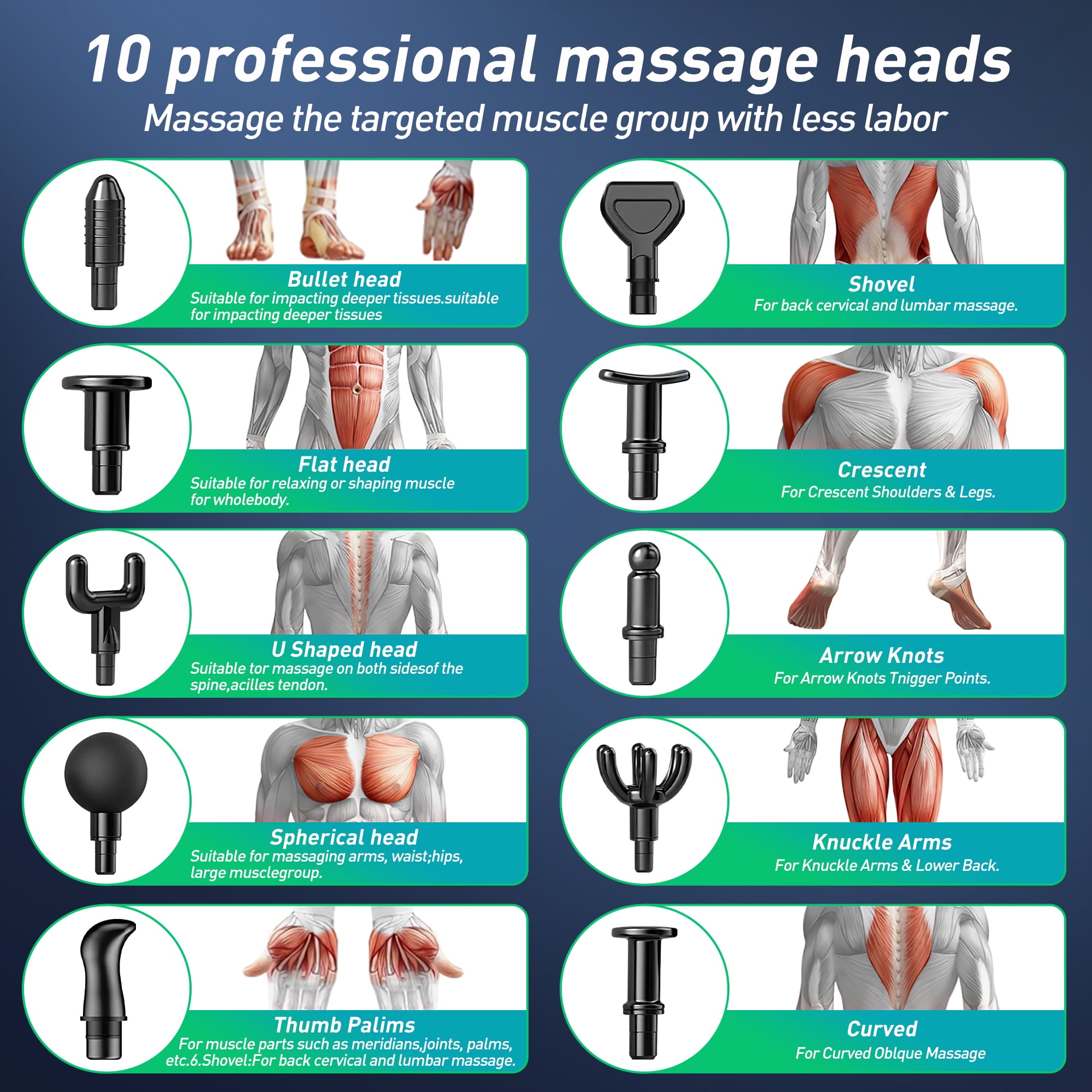 Cshidworld Massage Gun Deep Tissue, Muscle Percussion Back Neck Head Handheld Hammer Massager for Athletes, 99 Speed Level with LED Display Screen, Long Battery Life with 10 Heads