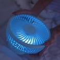 thumbnail image 5 of Ventilador de escritorio portátil recargable YONGSHENG con luces LED y ganchos batería 1200 capacidades para viajes de tiendas de campaña, 5 of 5