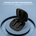 thumbnail image 4 of Cordless Translator Earbuds, BT 5.3, 74 Languages 70 Accents Translator Device with APP, Real Time Translation for Music Call, 4 of 7
