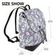 thumbnail image 2 of Easygdp Lavender Flowers Mochila de Cuero para Mujeres, Bolso de Hombro, Bolsos de Mano de Moda para Trabajo y Viajes, 2 of 4