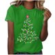 thumbnail image 2 of Fiudx Ofertas Flash Del Día Solo En Línea Mujer Verano Ocio Moda Estampado de Flores Cuello Redondo Manga Corta Top/Camisa, 2 of 4