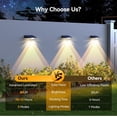 thumbnail image 5 of Solar Fence Lights Outdoor 12 Pack, Warm White & 6 Colors & RGB, IP66 Waterproof LED Deck Light, Dusk to Dawn Fence Lights Solar for Wall, Railing, Step, Patio, Pool, Backyard, Outside, 5 of 16