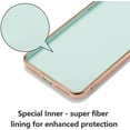 thumbnail image 6 of Electroplated Magnetic Ring Holder Case, 360 Degree with Rotation Metal Finger Ring Holder Magnet Car Holder Silicone Cover for iPhone SE(5G) 2022 iPhone 7 iPhone 8 iPhone SE 2020 - Mint Green, 6 of 14