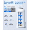 thumbnail image 3 of Waterdrop ED61W Water Filter Dispenser, 200-Gallon Rechargeable Water Pitcher, Instant 15-Cup Countertop System, 10X Filtration Efficiency, Reduce 98% Chlorine and 20+ Contaminants, White, 3 of 9