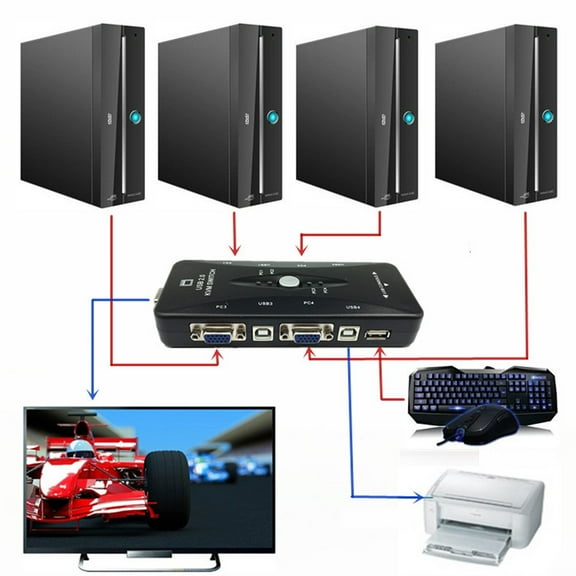 Kiplyki New 4-Port USB 2.0 KVM Switch Mouse/Keyboard/VGA Video Monitor 200MHz 1920x1440
