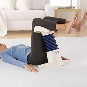 ***fasttrack***as Seen On Tv Back2life B