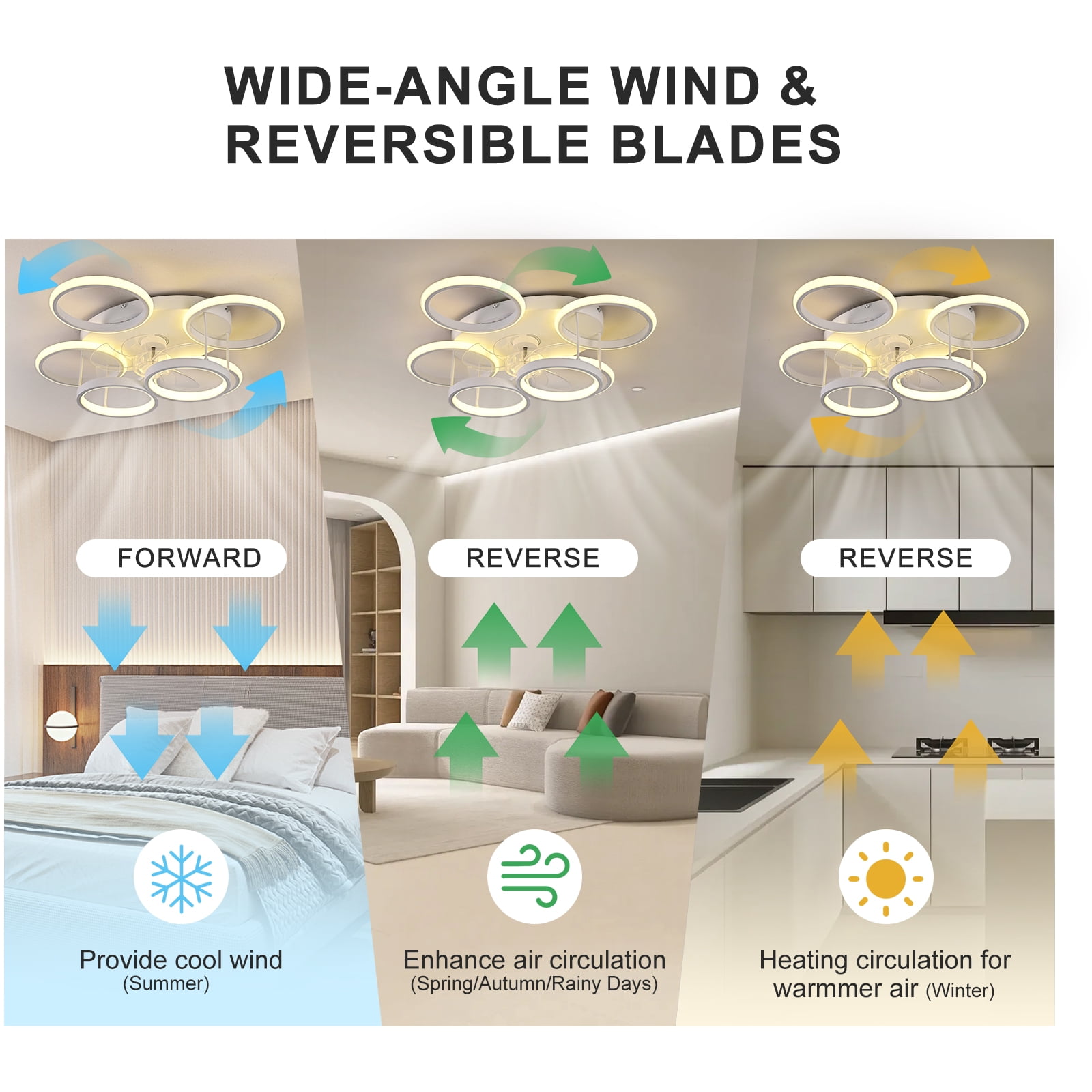 Garwarm Ceiling Fans with Lights, Modern Ceiling Fan with Lights Remote Control, Low Profile Ceiling Fan, 6 Speed Dimmable LED Ceiling Lamp for Bedroom, Kitchen, White