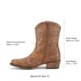 thumbnail image 2 of Botas DREAM PAIRS DWUMAB2511 Botines Vaqueros con Tacón Grueso en Color Tan Talla 10, 2 of 8