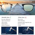 thumbnail image 3 of 4 Pack Blue Light Blocking Reading Glasses Women Men,Spring Hinge Computer Readers,Anti UV Ray Square Nerd Eyeglasses, 3 of 7