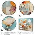 thumbnail image 3 of Designart "Tangerine Azure Cactus Depiction" Floral Art Living Room Set, 3 of 5