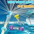 thumbnail image 5 of Guvpev Firework Water Spray Gun, Suitable for Parties, Concerts, Water Festivals, Pool Parties, Family Gatherings, Proposals (Blue), 5 of 7
