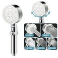 thumbnail image 6 of Home Deals up to 30% off Meitianfacai Multi-functional High Pressure Shower Head With 5 Modes,Hand Held Sprinkler, 6 of 6