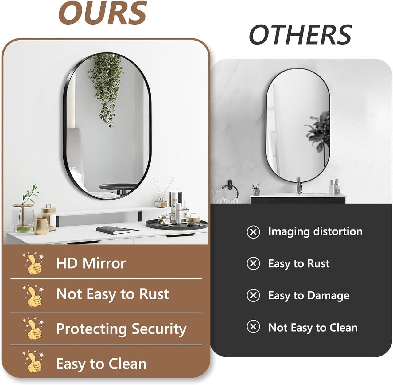 Easy4Home 16"x24" Oval Bathroom Mirror Vanity Wall Mirror,Black