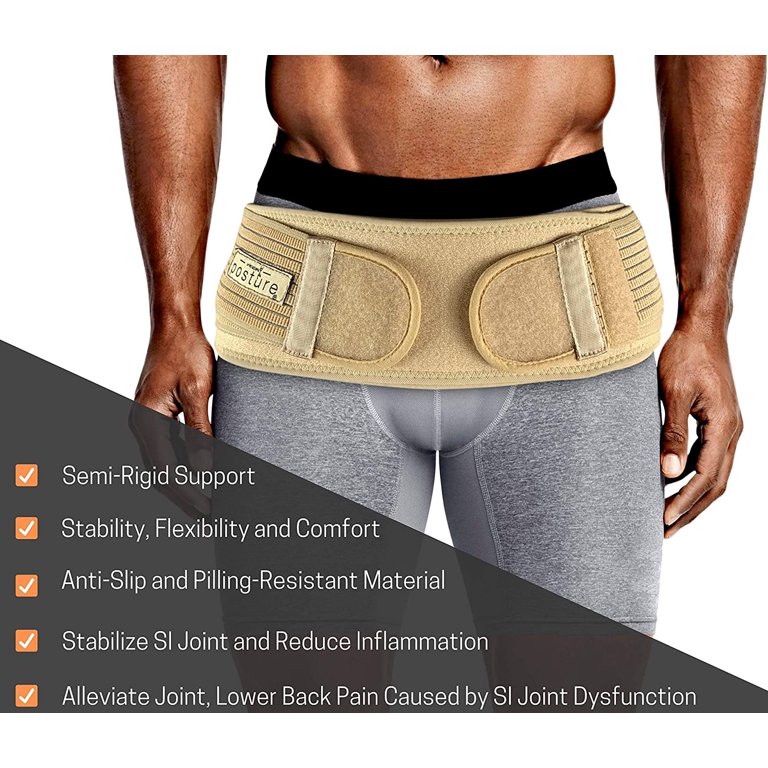 Sacroiliac SI Joint Hip Belt – Adjustable Lower Back Support Brace For Sciatica & Nerve Pain Relief