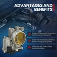 thumbnail image 5 of MOCA AUTOPARTS Fuel Injection Throttle Body Fit for 2017-2020 Buick Envision L4 2.5L & 2013-2016 Cadillac ATS L4 2.5L & 2017-2021 GMC Acadia L4 2.5L, 5 of 9