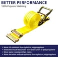 thumbnail image 3 of 4 Pack E-Track Ratchet Straps 2"x15' 4400 lbs Break Strength, 3 of 7