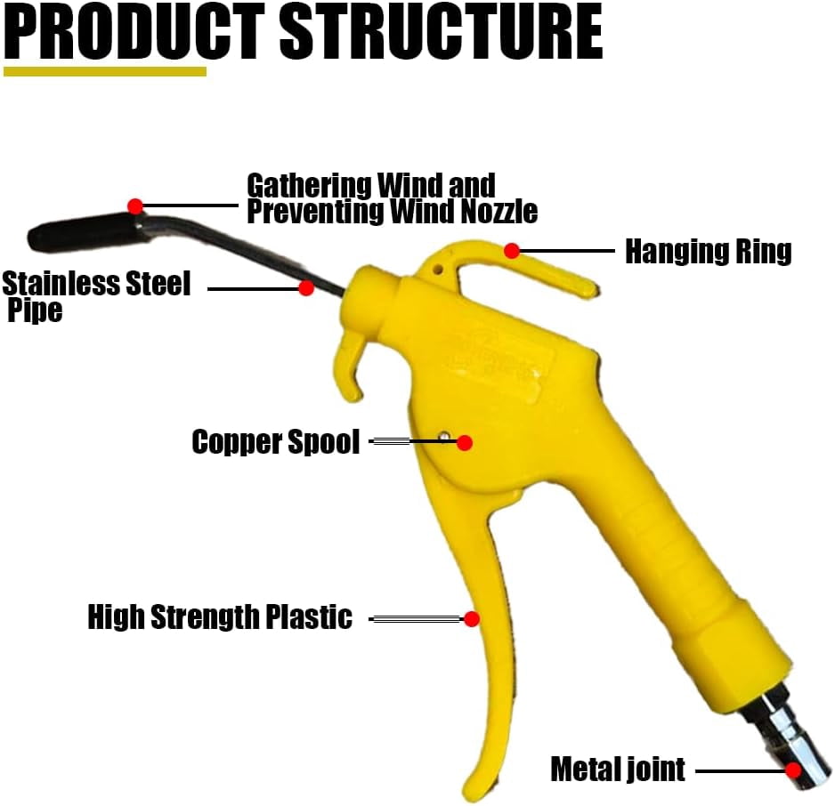 MKEUDQ-Air Blow Gun for Air Compressor, 1/4'' NPT Short Nozzle Pneumatic Air Duster Blow Gun, High Pressure Dust Blower Air Tool for Cleaning Computer, Keyboard, Workshop & Machinery