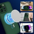 thumbnail image 6 of Magnetic for iPhone 14 Pro Case, [Compatible with MagSafe] [Full Camera Protection] Shockproof Slim Translucent Matte Protective Case for iPhone 14 Pro, Green, 6 of 13