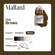 Perma Blend Permanent Makeup for Modifying Colors, Used for All Permanent Makeup Procedures - Mallard 1/2oz