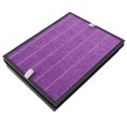 thumbnail image 3 of YUMILI Écran De Filtre à Air, Remplacement De Filtre à Air, Purificateur d'air à écran Fin Haute Efficacité pour Xiaomi, Accessoire D'écran De Purificateur d'air pour Usage Domestique (Violet), 3 of 14