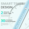 thumbnail image 3 of 7AM2M Sonic Electric Toothbrush for Adults and Kids, One Charge for 90 Days, with 6 Brush Heads, 5 Modes with 2 Minutes Build in Smart Timer, Roman Column Handle Design,Light Blue, 3 of 7