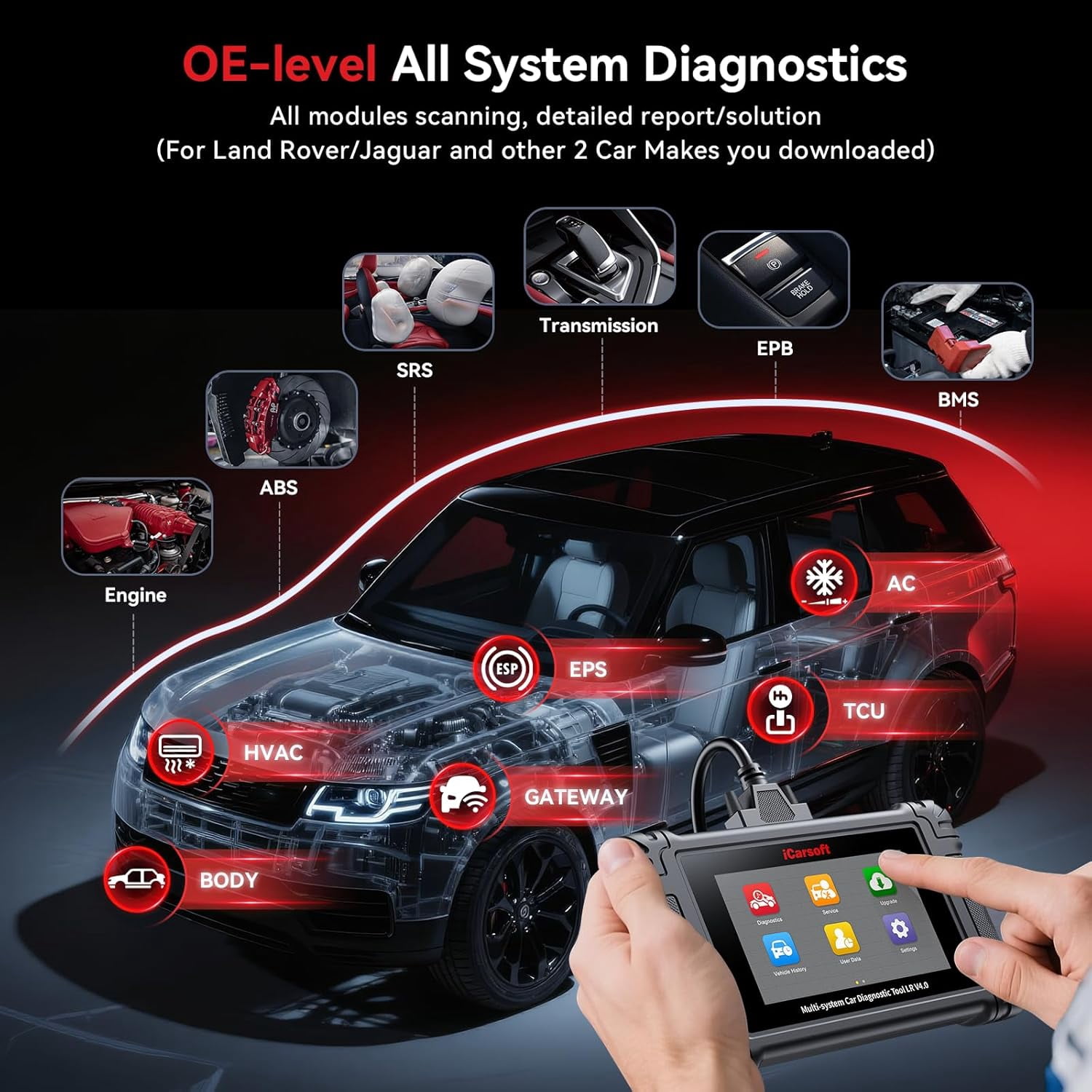 iCarsoft LR V4.0 Automotive Diagnostic Tool with Full Systems Bidirectional Diagnostic Scan Tool, OBD2 Scanner