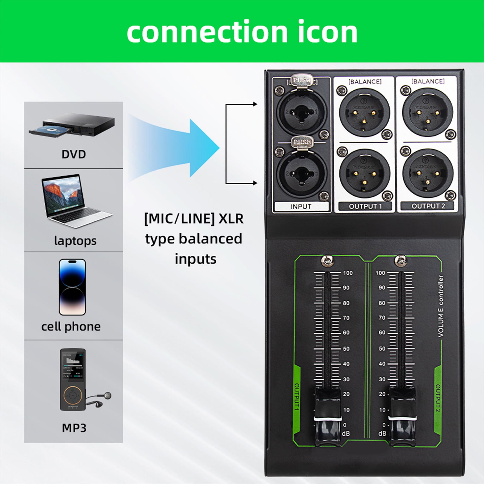 Small Sound Controller Sound Modifiers for Seamlessly Integration with Music Systems Precise Sound Adjustment