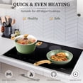 thumbnail image 2 of Sophia & William 12 Pieces Kitchen Nonstick Granite-Coated Cookware Set - Green, 2 of 7