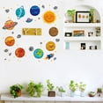 thumbnail image 3 of Pegatinas removibles de planetas de dibujos animados lindos de pared calcomanías impermeables para dormitorio de niños, 3 of 5