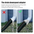 thumbnail image 3 of Washranp  Downspout Adaptor,Plastic Easy Installation Drain Pipe Extender Connector, 3 of 6