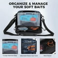 thumbnail image 3 of KastKing BaitSpace Detachable Bait Binder Tackle Bag – Large Clear Sleeves, Durable 900D Water-resistant Fabric, Soft Plastic Bait Storage For Hooks, Sinkers & Fishing Accessories, 3 of 9