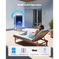 thumbnail image 6 of Dranite High-Capacity 12.7 Gal Swamp Cooler, 4129 CFM Portable Evaporative Air Cooler, 6 of 6