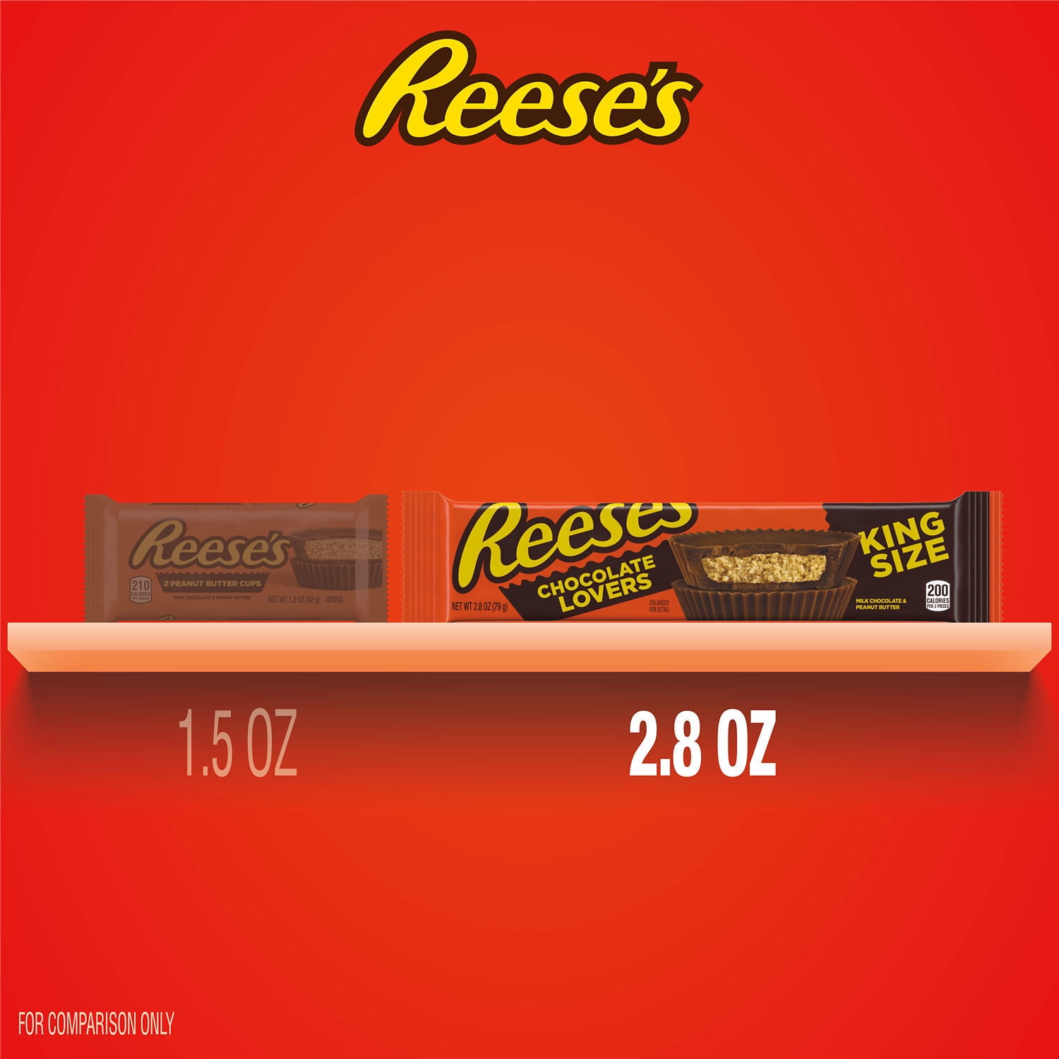 Reese's Milk Chocolate King Size Peanut Butter Cups Candy, Pack 2.8 oz