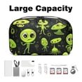 thumbnail image 3 of Alien Portable Oxford Cloth Waterproof Charger Case and Electronic Travel Case Organizer, Small Outdoor Storage Box for PC Case - 5.9x9.44x3.14 in., 3 of 6